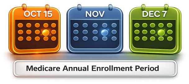 Medicare Advantage Plan open enrollment period 2027