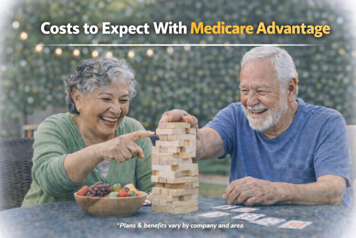 Medicare Advantage plans and costs for 2027