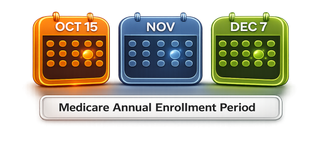 Medicare advantage plans enrollment period 2027