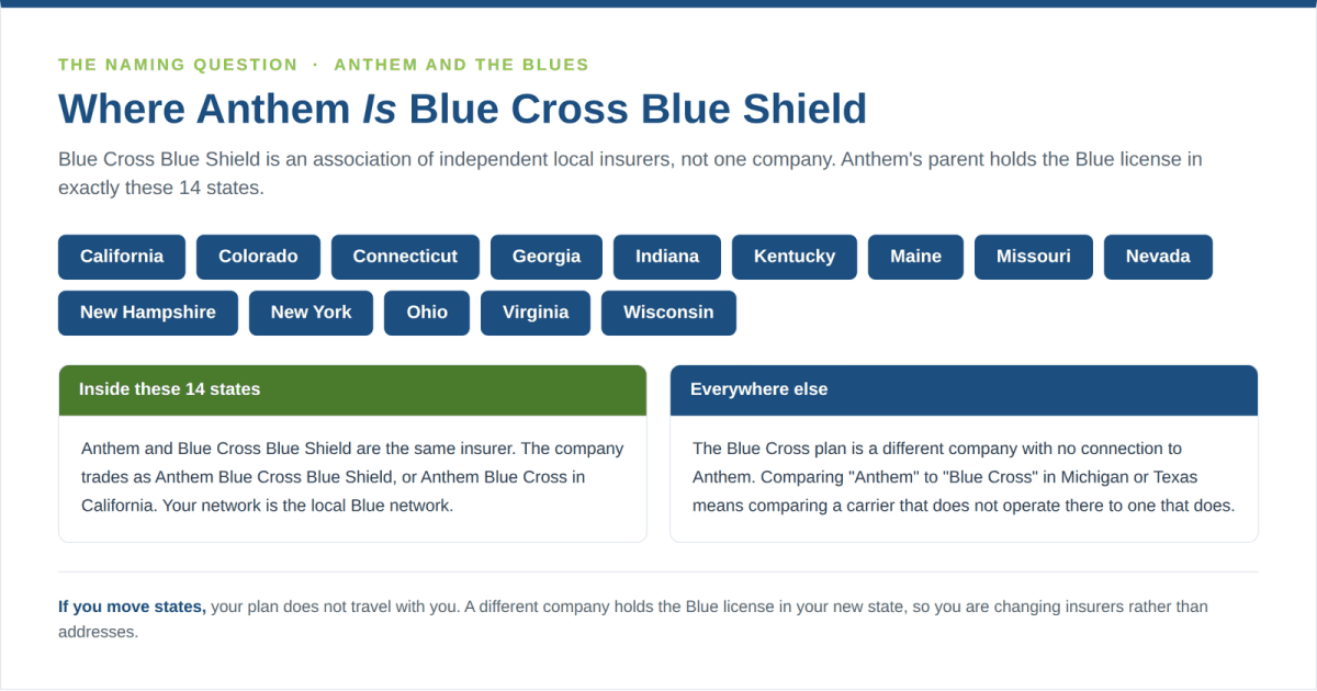 The 14 states where Anthem is Blue Cross Blue Shield, and what the name means everywhere else