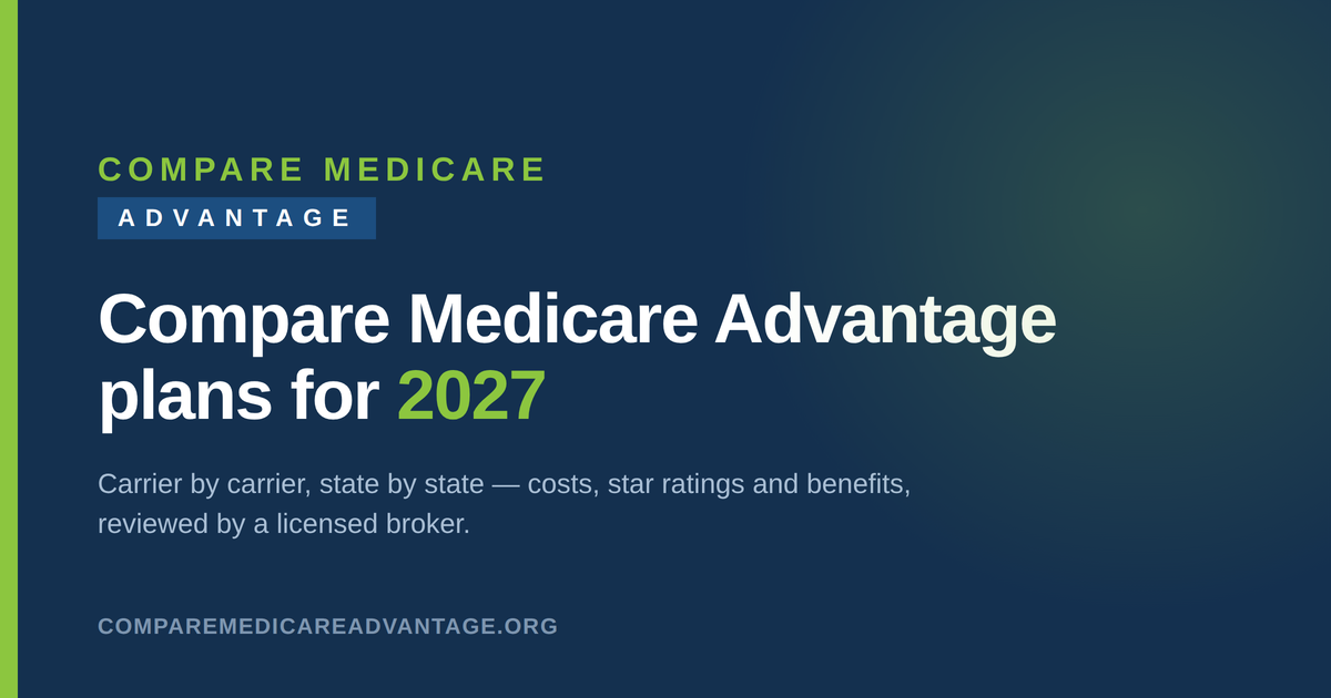 Medical Mutual Medicare Advantage Plans 2027 - Coverage & Costs