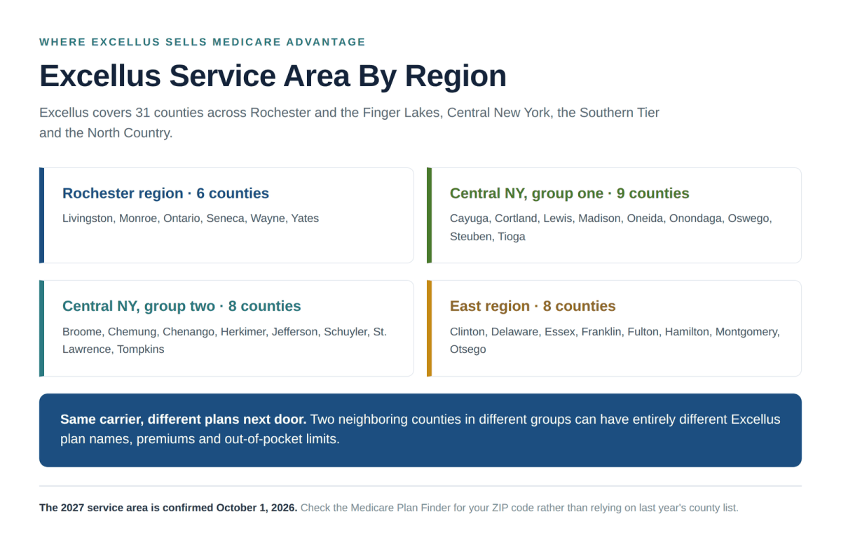Excellus Medicare Advantage service area counties in Rochester, Central New York and East regions
