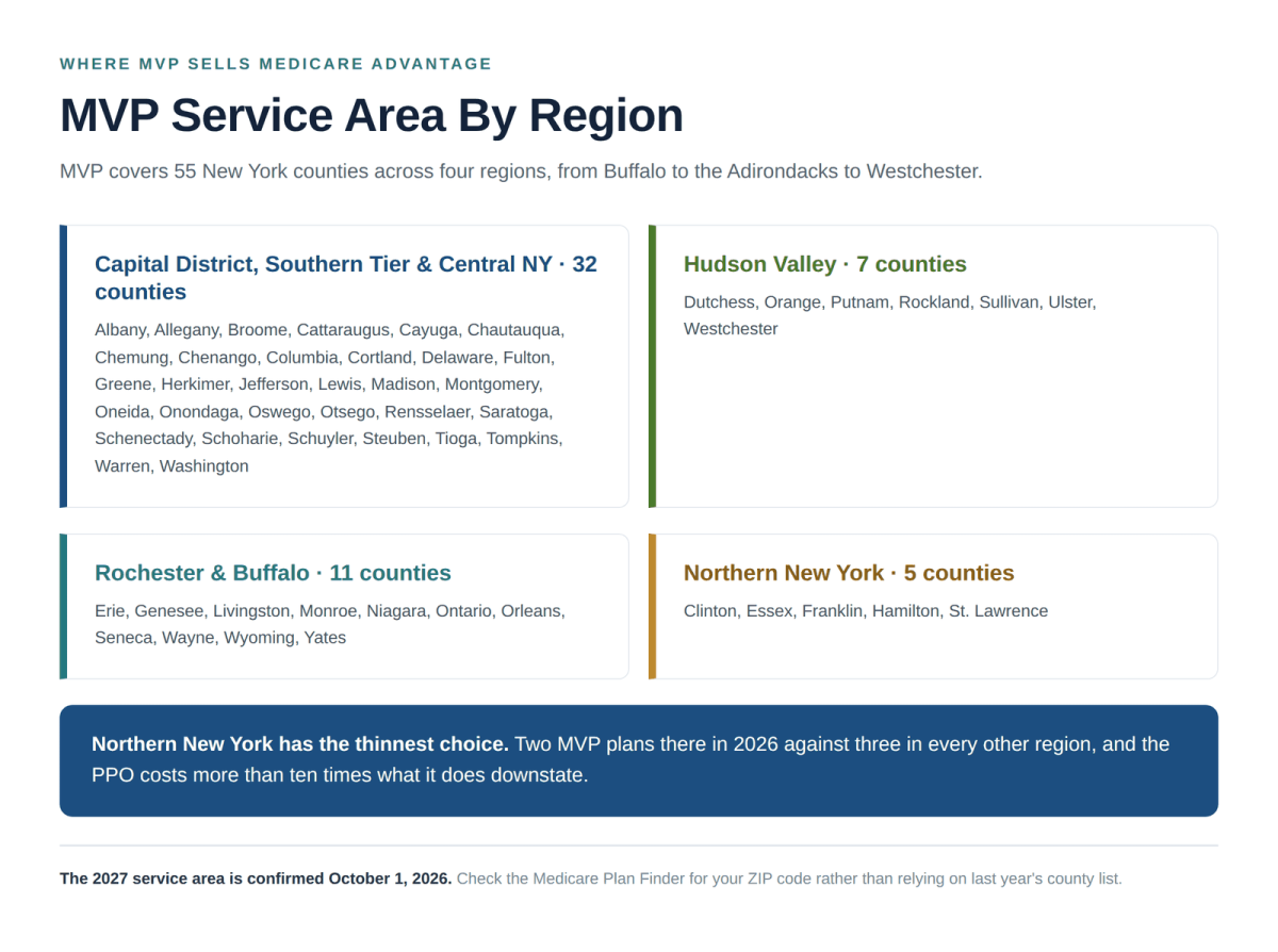 MVP Health Care Medicare Advantage service area covering 55 New York counties in four regions