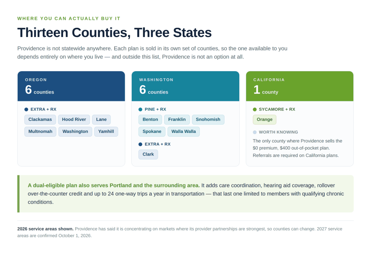 Providence Medicare Advantage service area showing all thirteen counties in Oregon, Washington and California by plan