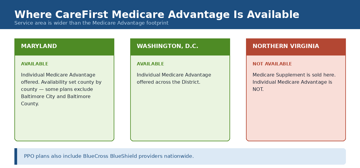 Where CareFirst Medicare Advantage plans are available in Maryland, Washington D.C. and Northern Virginia